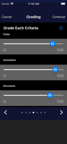 Grade attributes based on the ICHS 100-point scale